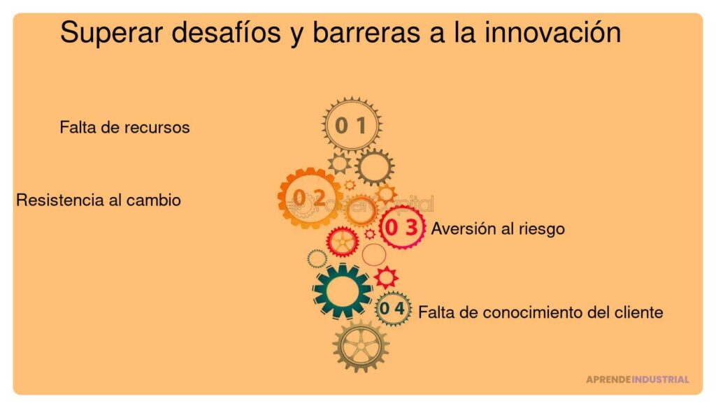 Qué desafíos enfrenta la innovación en el sector público