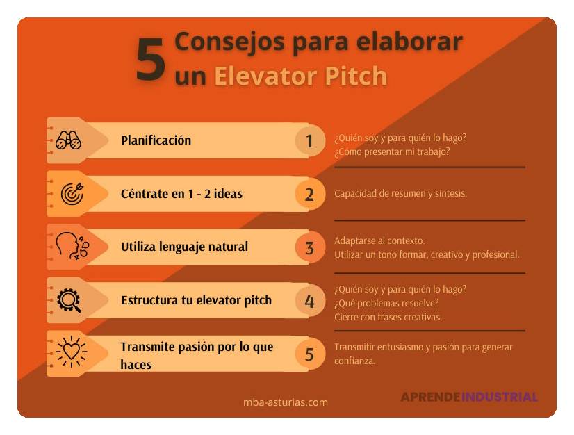 Qué elementos diferenciadores destacar en tu pitch