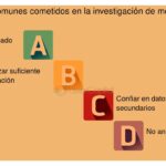 Qué errores evitar en investigaciones de mercado