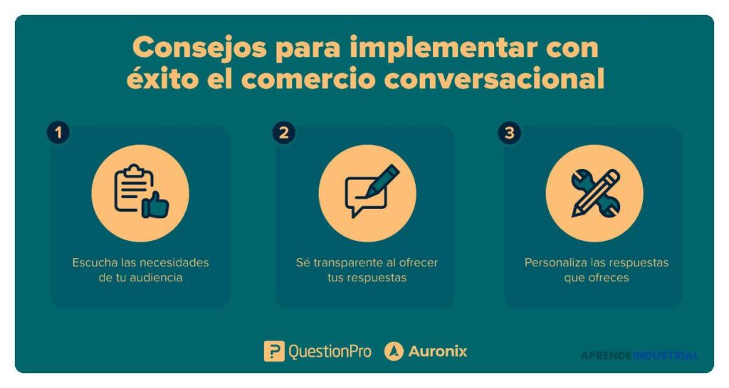 Qué es el comercio conversacional y cómo implementarlo