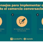 Qué es el comercio conversacional y cómo implementarlo