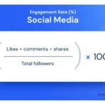 Qué es el engagement rate en redes sociales y cómo calcularlo