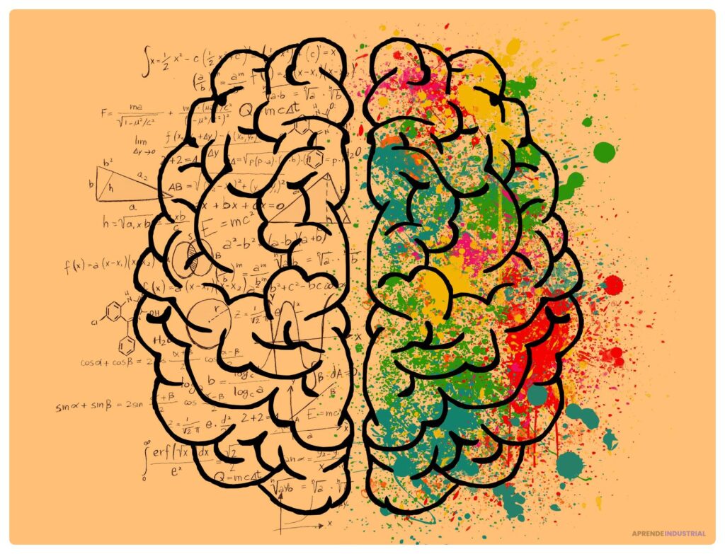 Qué es el pensamiento lateral y cómo ayuda a innovar
