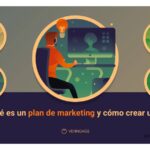 Qué es el Plan de Marketing, sus componentes y cómo crearlo