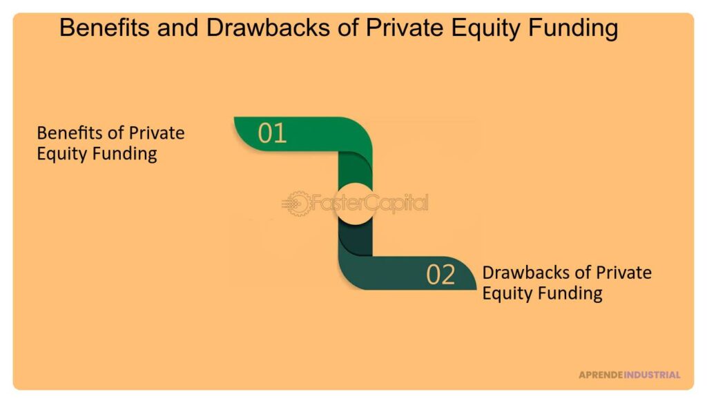 Qué es el 'private equity' y su comparación con otras financiación