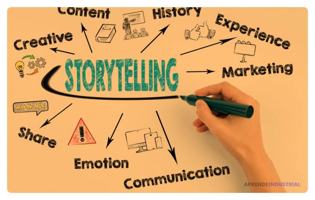 Qué es el visual storytelling y su importancia en redes