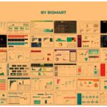 Qué es un 'sales dashboard', su uso y beneficios clave