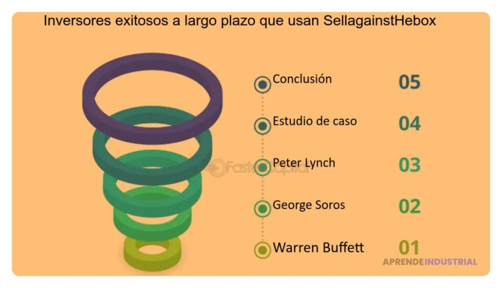 Qué estrategias de salida existen para los inversores