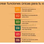 Qué funcionalidades son imprescindibles para una startup