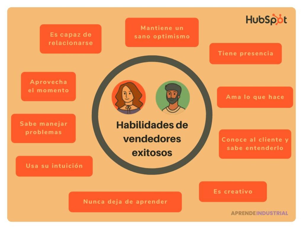 Qué herramientas son esenciales para vendedores