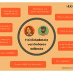 Qué herramientas son esenciales para vendedores