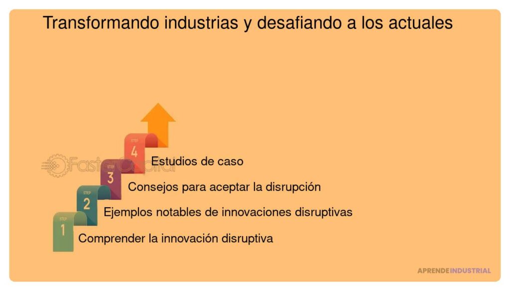 Qué impacto tienen las regulaciones en la innovación