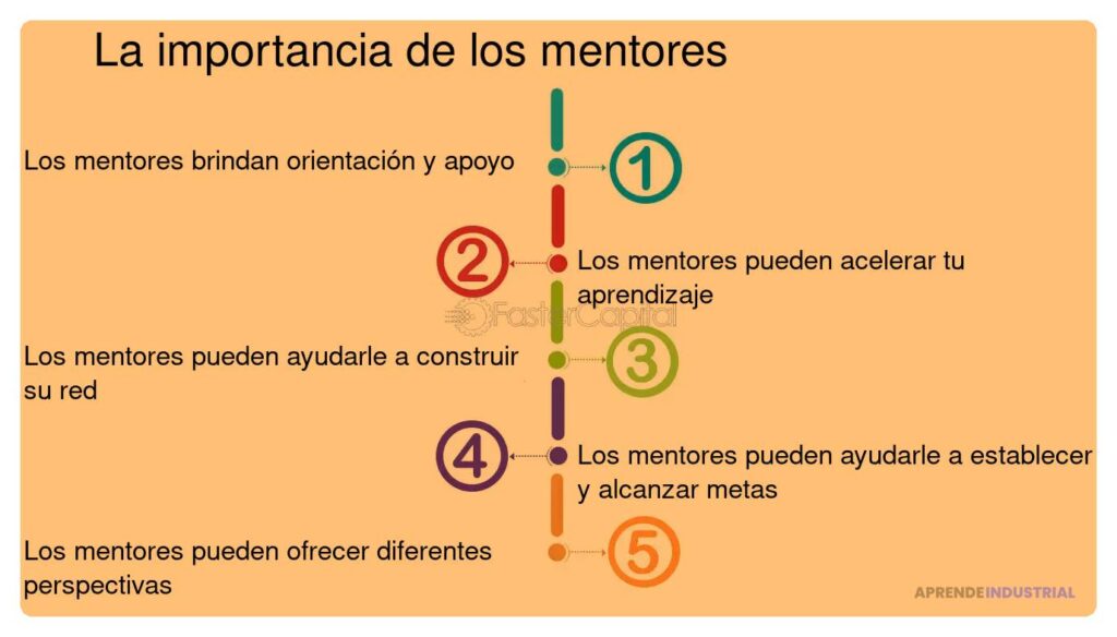 Qué importancia tienen los mentores en la escalabilidad