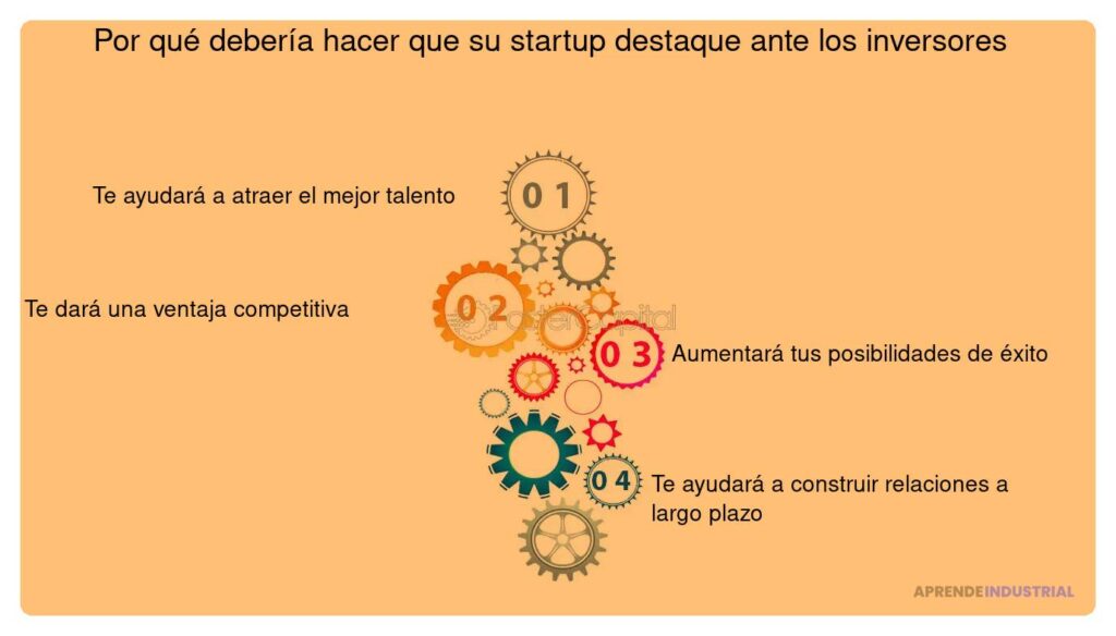 Qué información necesita un inversor sobre mi startup