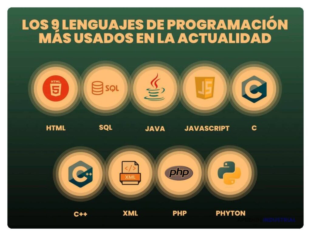 Qué lenguajes de programación son necesarios aprender