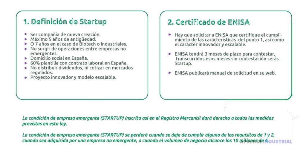 Qué leyes deben cumplir las startups de tecnología