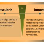 Qué métodos de descubrimiento impulsan la innovación