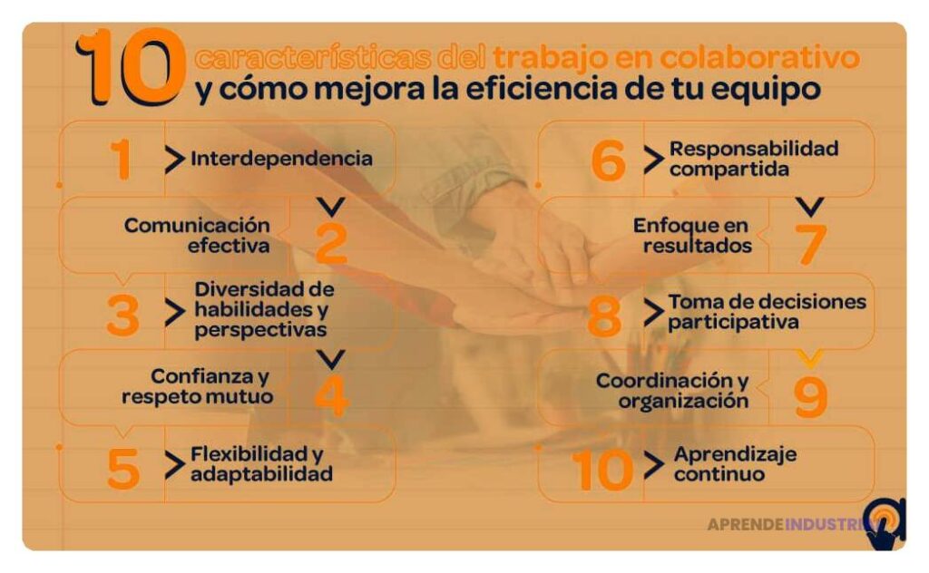 Qué papel tiene el feedback en el trabajo colaborativo