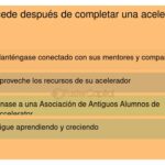 Qué pasa después de completar un programa de aceleración