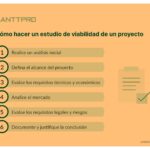 Qué pasos seguir para realizar un estudio de viabilidad