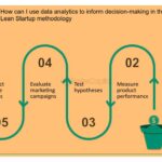 Qué rol juega el feedback en la retención de clientes