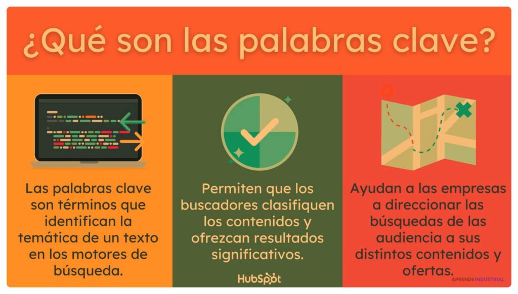 Qué rol juegan las palabras clave en el contenido