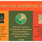 Qué rol juegan las palabras clave en el contenido