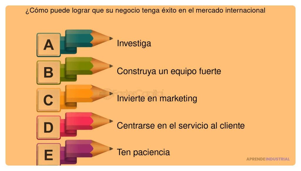 Qué se necesita para operar un negocio en el extranjero