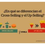 Qué son el 'upselling' y el 'cross-selling' en marketing