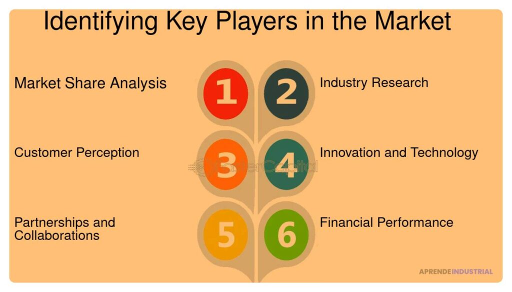 Qué son los key players en el mercado competitivo