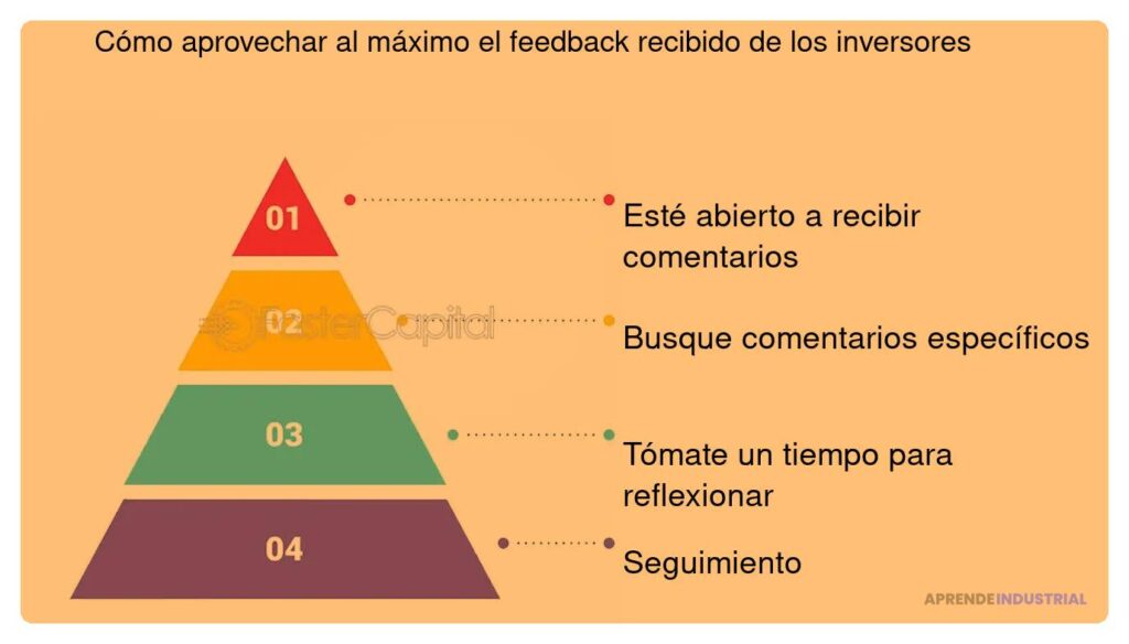 Qué tipo de feedback esperan los inversionistas