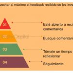 Qué tipo de feedback esperan los inversionistas