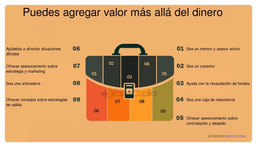 Qué valor pueden añadir los inversores a tu startup