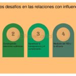 Relaciones efectivas y duraderas con influencers del mercado