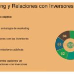 Relaciones efectivas y duraderas con inversores clave