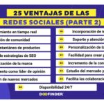 Retos en redes sociales: Beneficios para potenciar tu marca