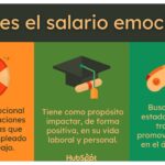 Salario emocional: su importancia y aplicación en el trabajo