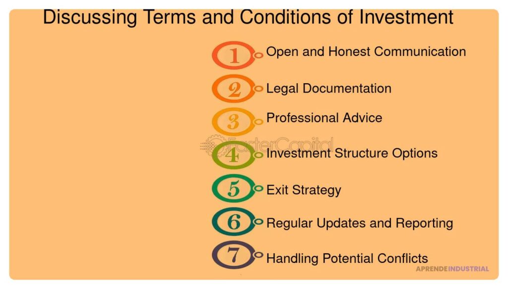 Significado de las condiciones de 'exit' en acuerdos de inversión