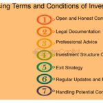 Significado de las condiciones de 'exit' en acuerdos de inversión