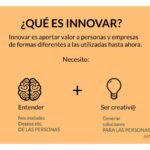 Significado de tener una mentalidad innovadora de startup