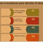 Soluciones innovadoras para involucrar a inversores en proyectos