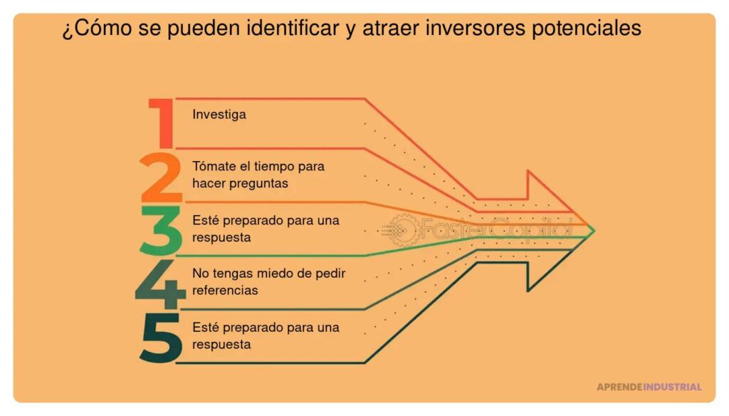 Storytelling: herramienta efectiva para atraer inversores