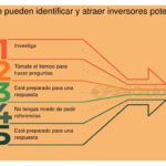 Storytelling: herramienta efectiva para atraer inversores