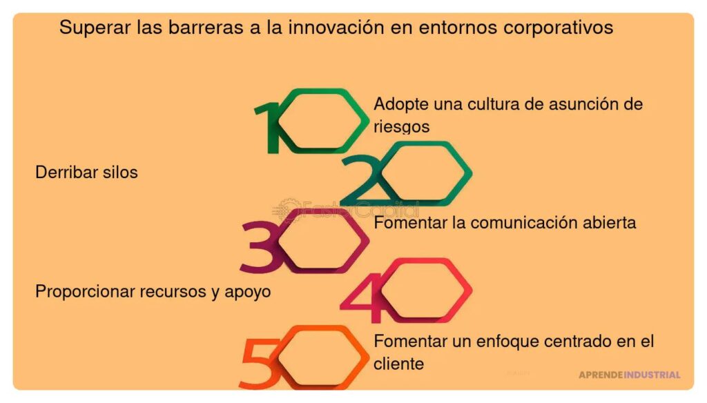 Superando barreras culturales en iniciativas de innovación