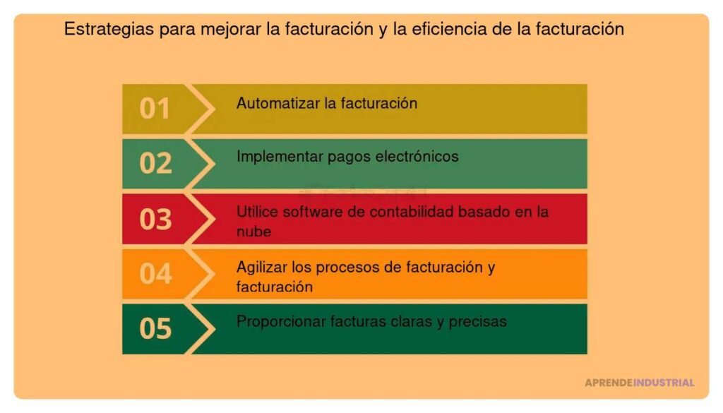 Tácticas para mejorar la recepción de tu pitch eficazmente