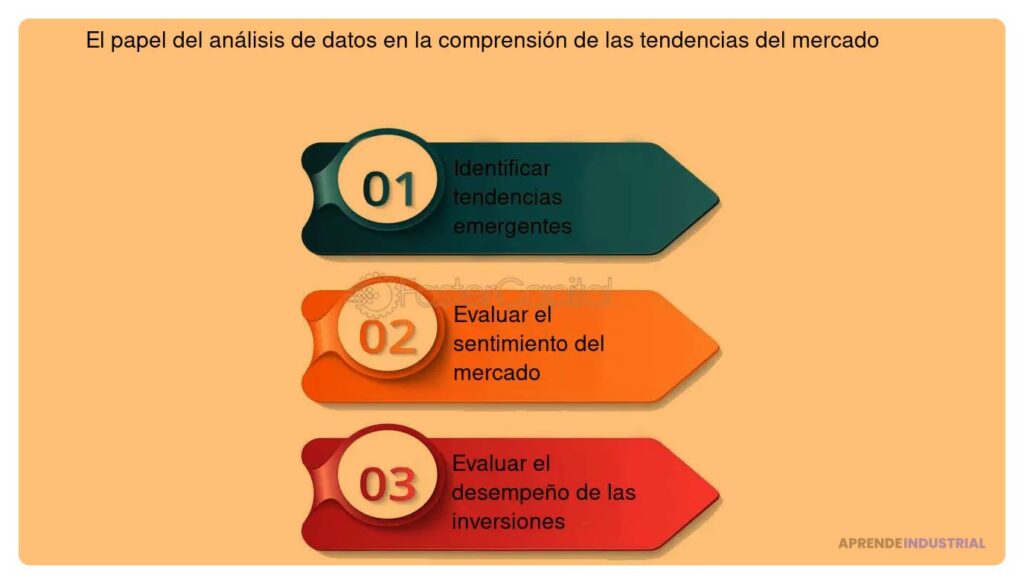 Tendencias emergentes en aceleradoras: un análisis actual