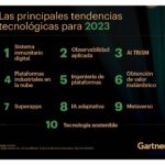 Tendencias tecnológicas para startups en 2023: Cuáles son