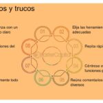 Tips de diseño esenciales para crear un prototipo efectivo