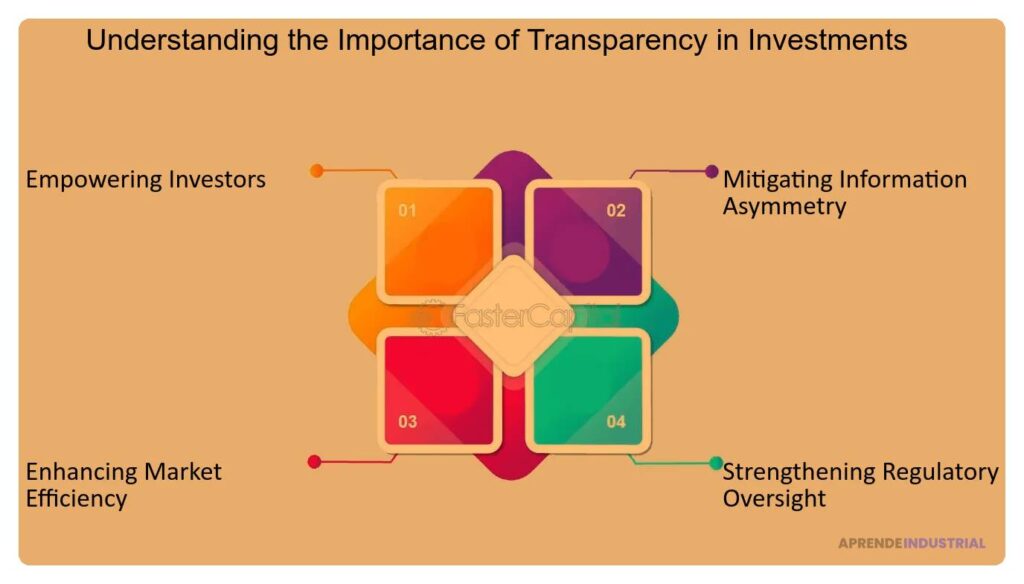 Transparencia en momentos difíciles: clave para inversores