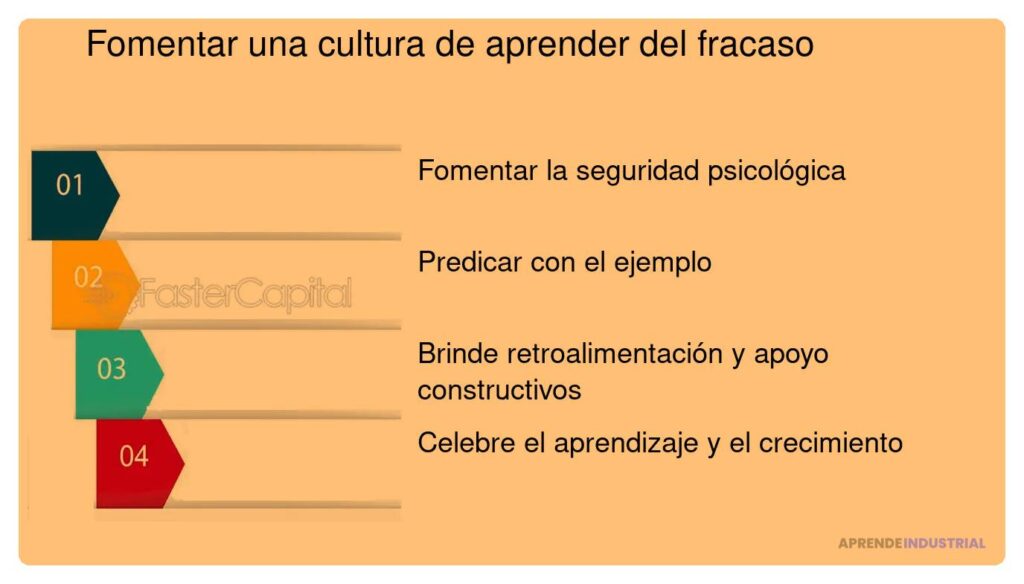 Usa el fracaso como aprendizaje para impulsar la innovación